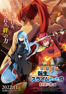 That Time I Got Reincarnated as a Slime: Tales – Veldora’s Journal
