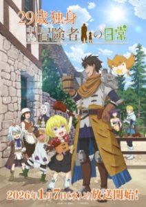 An Adventurer’s Daily Grind at Age 29 (2026)